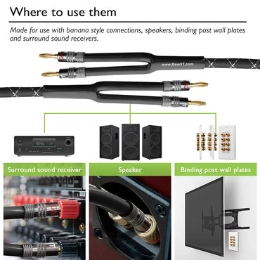 GearIT 12AWG Premium Heavy Duty Braided Speaker Wire Cable Dual Gold Plated Banana Plug Tips - In-Wall CL2 - Oxygen-Free Copper (OFC) - www.gearit.com