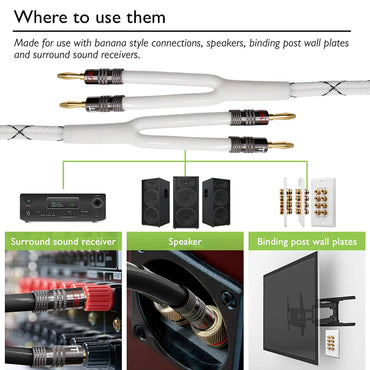 GearIT 14AWG Premium Heavy Duty Braided Speaker Wire Cable Dual Gold Plated Banana Plug Tips - In-Wall CL2 - Oxygen-Free Copper (OFC) - www.gearit.com